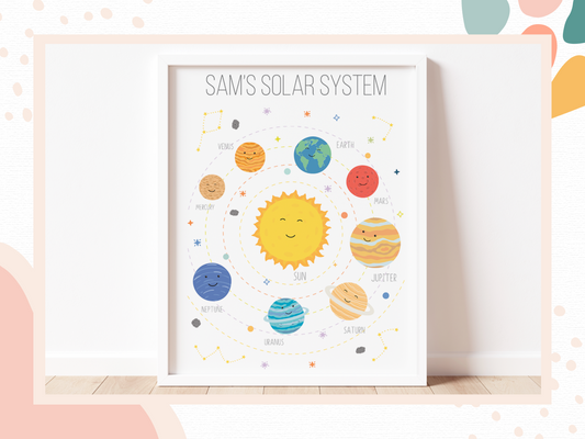 SOLAR SYSTEM Print