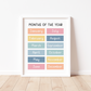 MONTHS OF THE YEAR - Educational Print